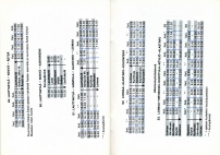 aikataulut/lauttakylanauto_1982 (18).jpg